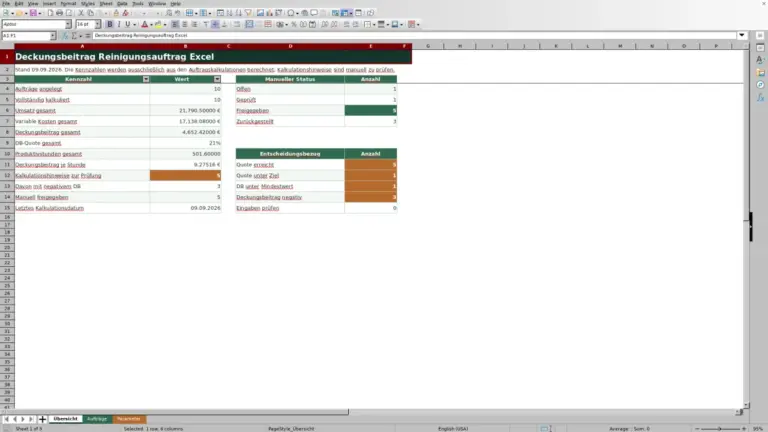 Vorschau: Deckungsbeitrag für Reinigungsaufträge mit Excel