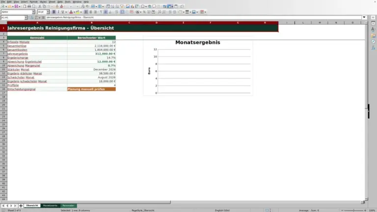 Vorschau: Jahresergebnis Reinigungsfirma mit Excel auswerten