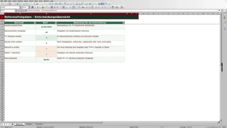 Vorschau: Referenzfreigaben für Reinigungsfirmen in Excel